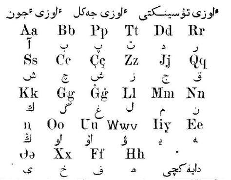 kazakhstan language turkish alphabet